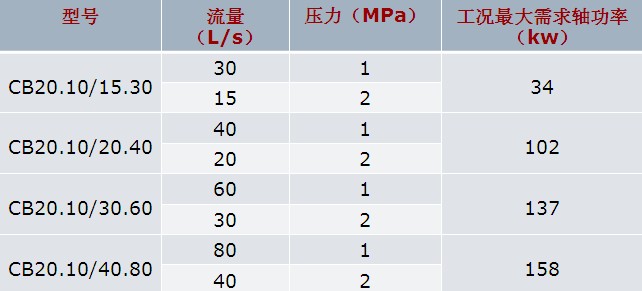 е͉ãƣļg(sh)(sh)DƬ