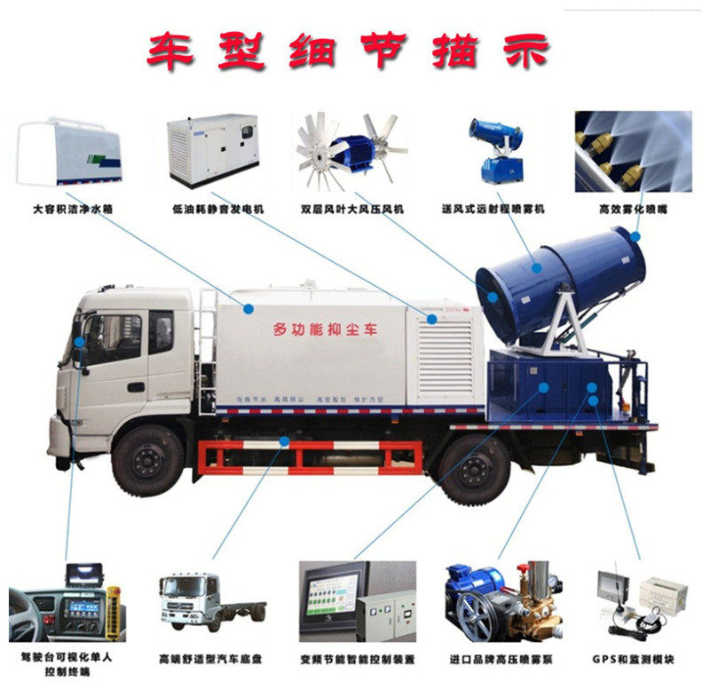 10|L(fng)D9F܇(ch)։m܇(ch)DƬ