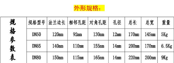 灑水車四位三通球閥規格 灑水車四位三通球閥規格