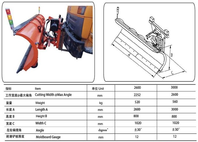 東風(fēng)天錦推鏟灑水車推鏟參數(shù)圖片 東風(fēng)天錦推鏟灑水車推鏟參數(shù)圖片