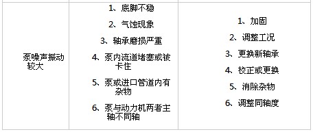 |S65QZ40/50ʽxıùϼų