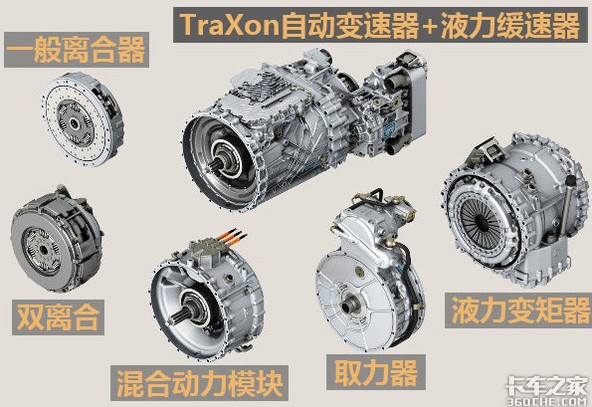 ɰڵTraXonԄ׃cNģKY