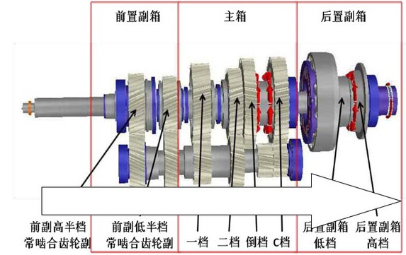 |L(fng)14n׃Y(ji)(gu)DƬ
