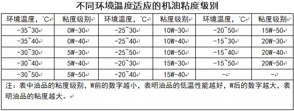 ͬh(hun)ضm(yng)ęC(j)ճȼe