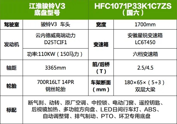 國六5方江淮駿鈴V3灑水車底盤參數(shù) 國六5方江淮駿鈴V3灑水車底盤參數(shù)
