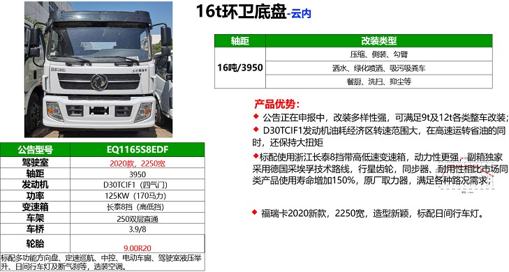 12方東風(fēng)福瑞卡F7灑水車(chē)底盤(pán)優(yōu)勢(shì) 12方東風(fēng)福瑞卡F7灑水車(chē)底盤(pán)優(yōu)勢(shì)