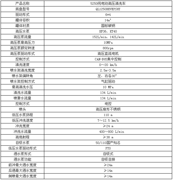 25c⏼늄·ϴ܇Å(sh)