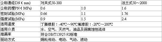 Pք(dng)yg(sh)Ҏ(gu)