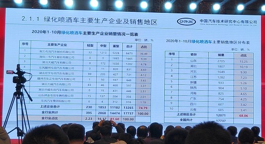 20201-10¾G܇ҪaINrһ[