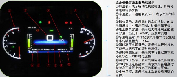 4.5噸東風(fēng)電動(dòng)灑水車底盤 4.5噸東風(fēng)電動(dòng)灑水車底盤