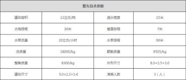 東風12噸純電動灑水車整車技術參數 東風12噸純電動灑水車整車技術參數