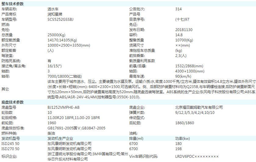 (gu)20ˮ܇(ch)܇(ch)g(sh)(sh)