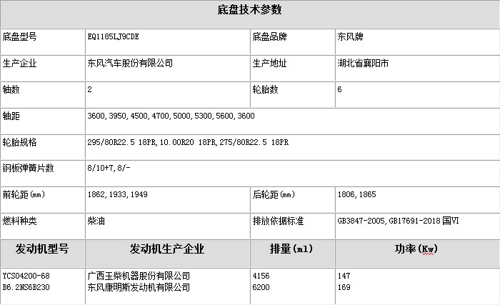 |L(fng)D9C(j)230R13ˮ܇ױPg(sh)(sh)