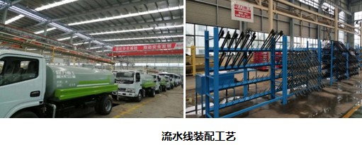 流水線裝配工藝 流水線裝配工藝