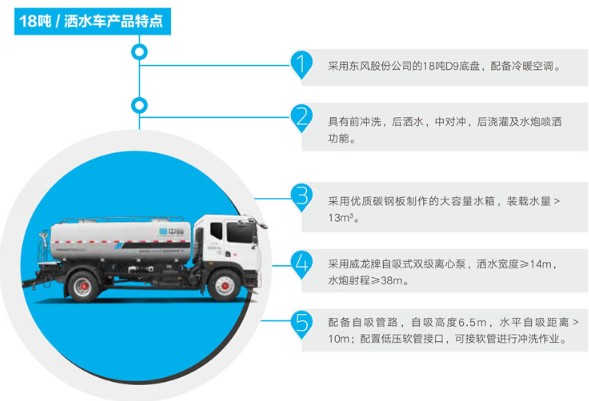 И˭h(hun)14·ˮ܇a(chn)Ʒc