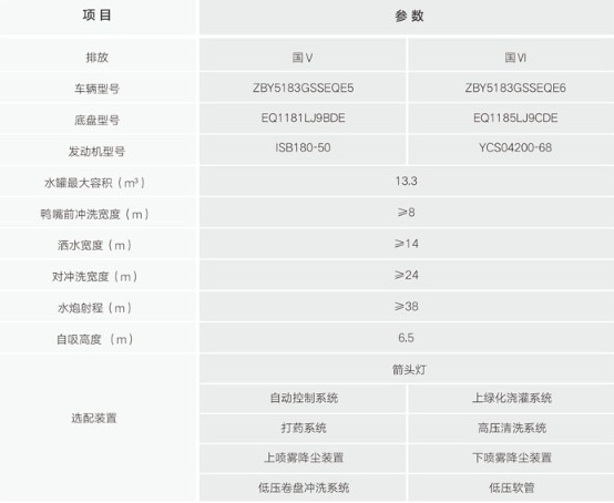 И˭h(hun)14·ˮ܇(sh)