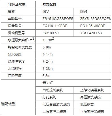 И˭h(hun)14·ˮ܇(sh)