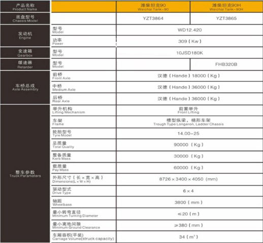 濰柴礦山灑水車參數(shù) 濰柴礦山灑水車參數(shù)