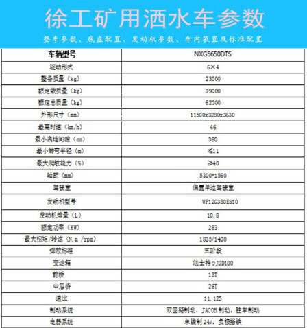 40方徐工礦用灑水車整車技術參數 40方徐工礦用灑水車整車技術參數