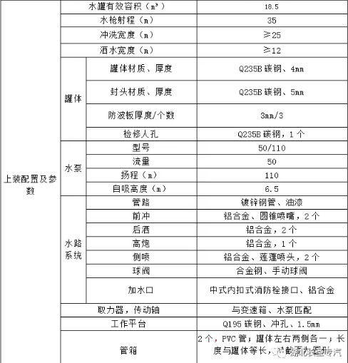 (gu)20TX5p?yn)ˮ?ch)(sh)