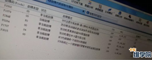 ʹEOLxȡl(f)(dng)C(j)