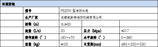 國六東風多利卡5方消防灑水車消防炮技術參數 國六東風多利卡5方消防灑水車消防炮技術參數