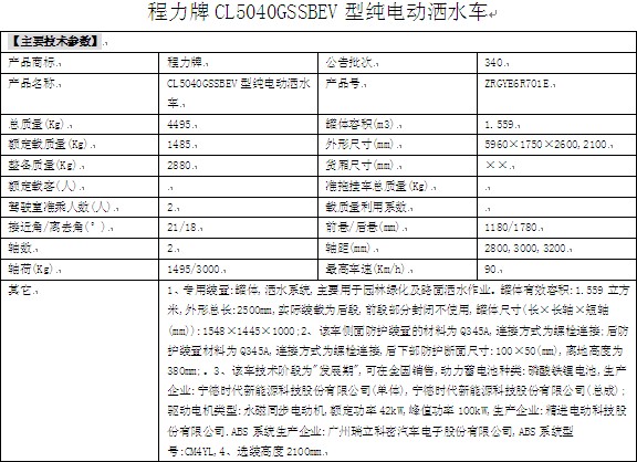 3方電動(dòng)灑水車整車技術(shù)參數(shù) 3方電動(dòng)灑水車整車技術(shù)參數(shù)
