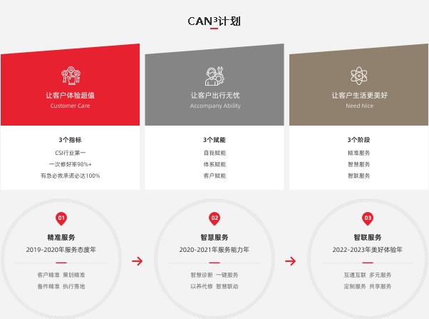 |L(fng)ɷݞˮ܇(w)ԭt