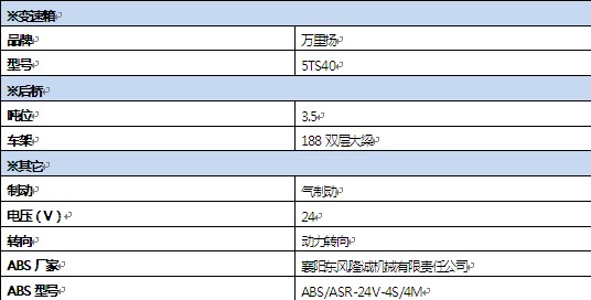 國六東風多利卡3.5方消防灑水車底盤技術參數 國六東風多利卡3.5方消防灑水車底盤技術參數