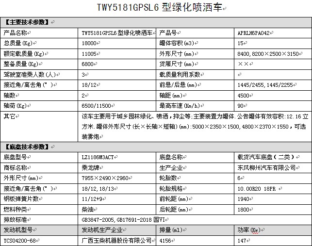 國(guó)六東風(fēng)柳汽15方灑水車整車技術(shù)參數(shù) 國(guó)六東風(fēng)柳汽15方灑水車整車技術(shù)參數(shù)