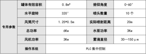 福田皮卡防疫消毒車上裝性能參數 福田皮卡防疫消毒車上裝性能參數