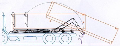 國六東風柳汽乘龍前四后八勾臂垃圾車 國六東風柳汽乘龍前四后八勾臂垃圾車