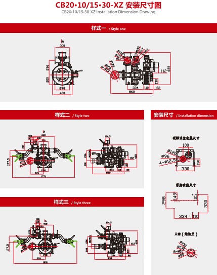 CB2010/1530-XZ܇ðbߴD