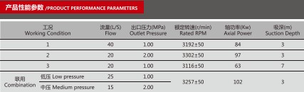 CB2010/2040-XZ܇îaƷ܅