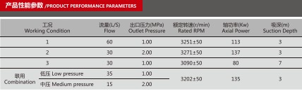 CB2010/3060-XZ܇îa(chn)Ʒ܅(sh)