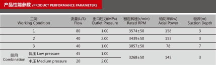CB2010/4080-XZ܇îaƷ܅