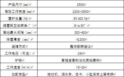 ˮ܇bѩPa(chn)Ʒ(sh)