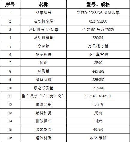 (gu)|L(fng);2.6{(ln)ƞˮ܇(ch)