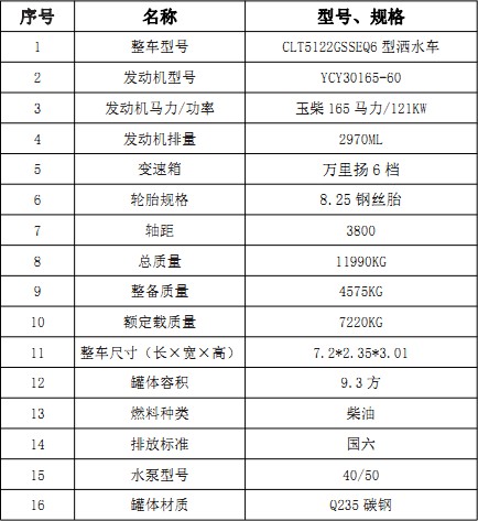 (gu)|L(fng)A(T3)9.3ˮ܇(ch)