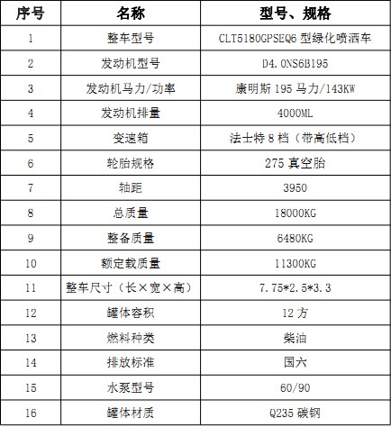 (gu)|L(fng)(D9)12ˮ܇