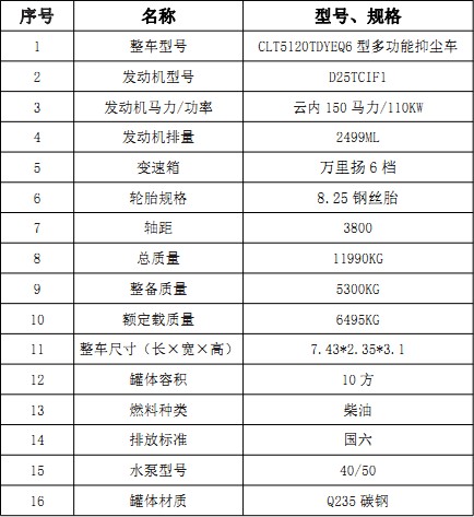 (gu)|L(fng)A(T1)10։m܇(ch)