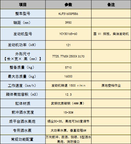 國六東風錦程12.3方灑水車 國六東風錦程12.3方灑水車