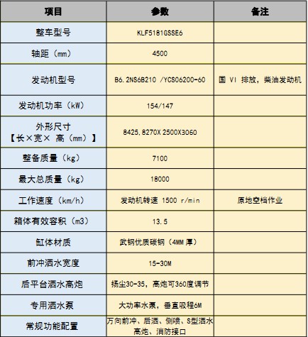 (gu)|L(fng)\13.5ˮ܇