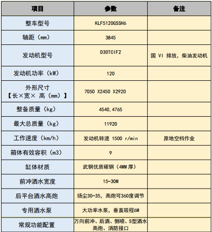 國六江淮駿鈴(V7)9方灑水車 國六江淮駿鈴(V7)9方灑水車