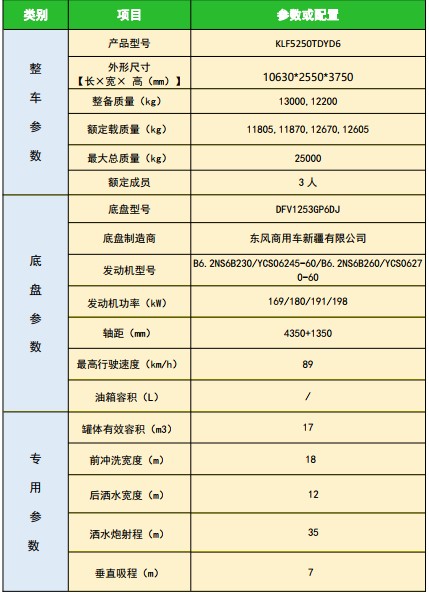 |L(fng)D3LpA޶๦։m܇