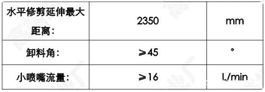 ⏄P\CB(yng)oGh޼܇g(sh)(sh)DƬ