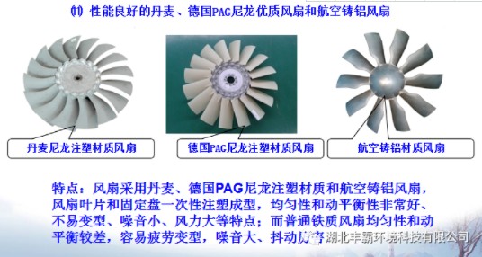 õĵPAG(yu)|(zh)L(fng)ȺͺTXL(fng)ȡ