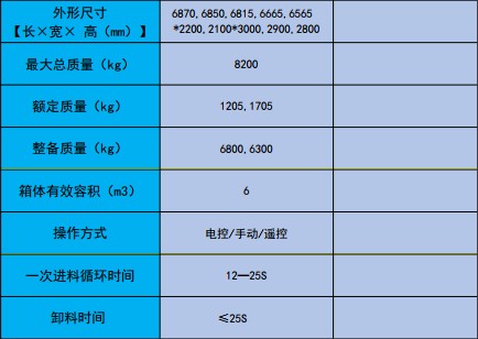 (gu)⏄P\(yn)6s܇(ch)g(sh)(sh)