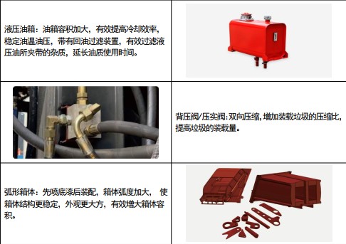 PL(fng)ƽ⏄P\(yn)sʽ܇(ch)ֽDʾ