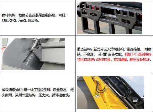 PL(fng)ƽ⏄P\(yn)sʽ܇(ch)ֽDʾ